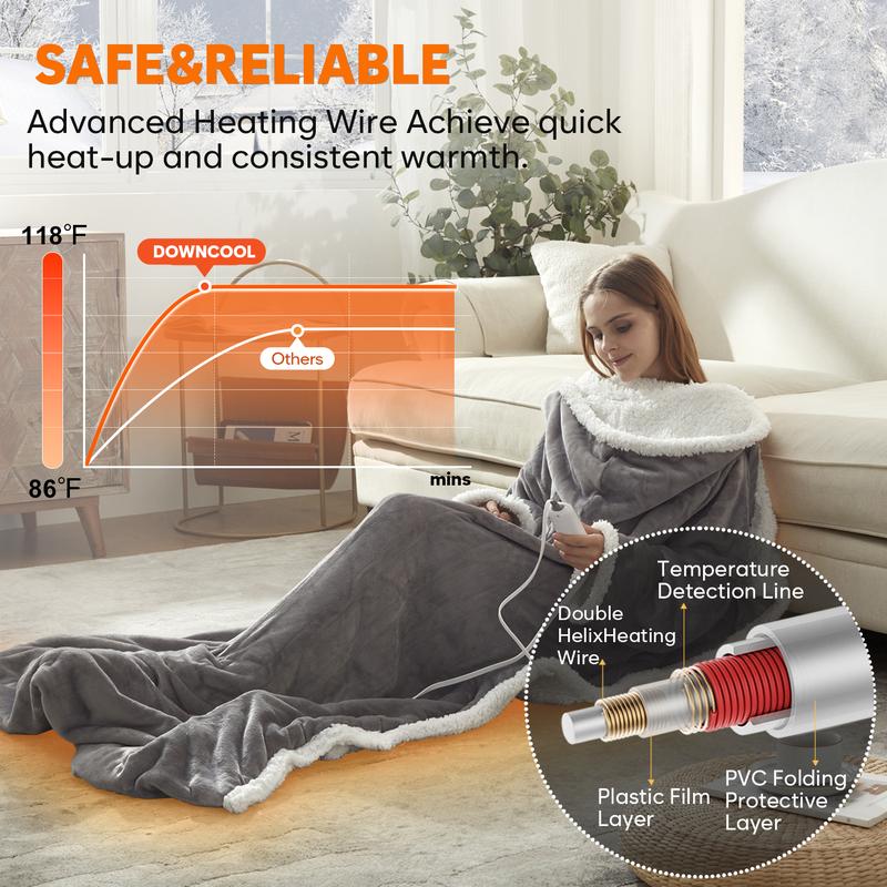 CoziFuse® Heated Blanket